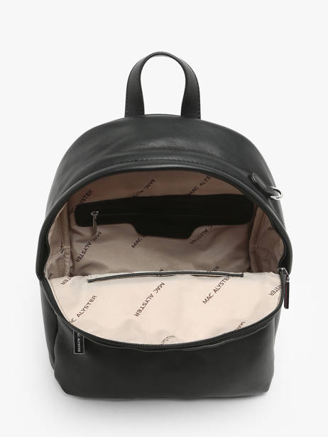 Backpack Mac alyster Black milan 341 other view 2